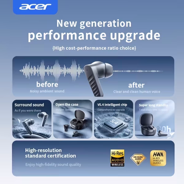 Acer TWS Wireless Headset